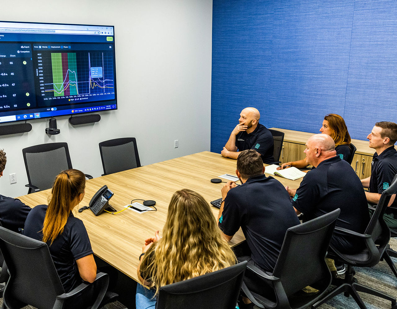 center for sports performance and research staff at conference table viewing monitor